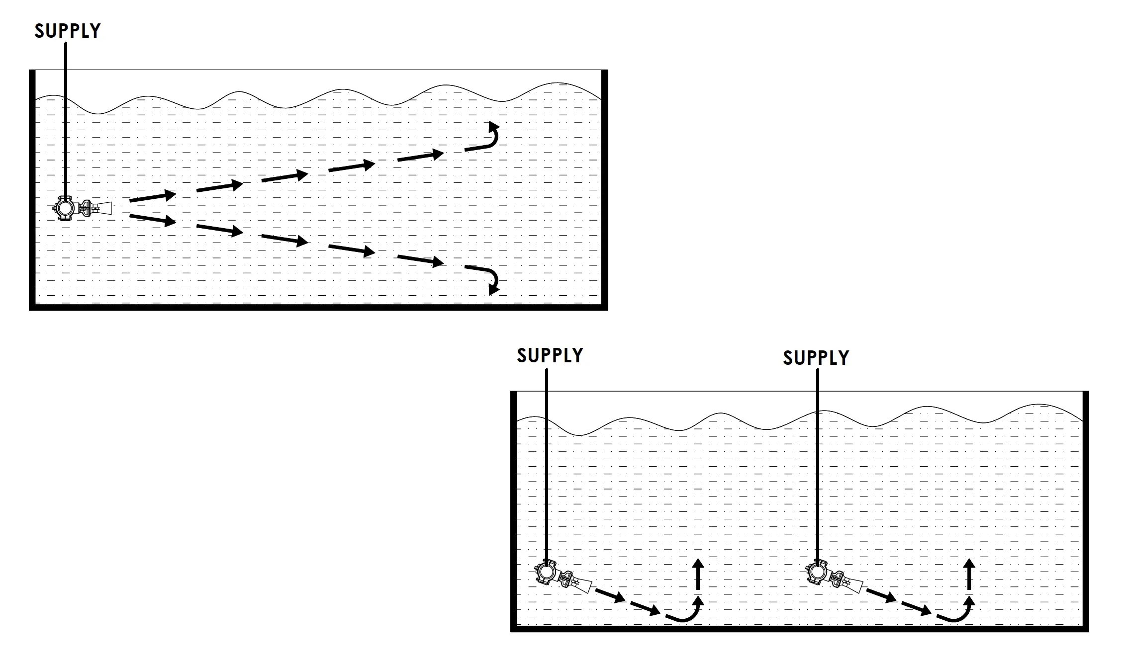 What exactly is an eductor nozzle, and how does it work?